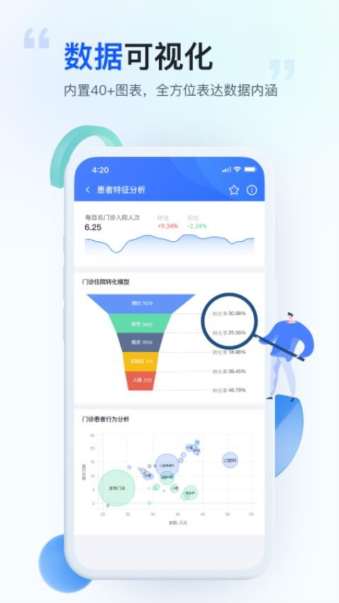 医维数智app