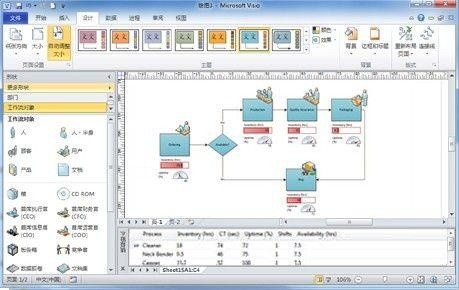 Microsoft Office Visio2010