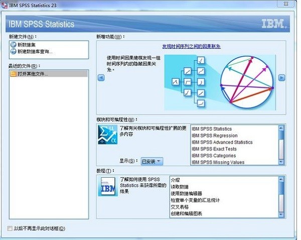 SPSS