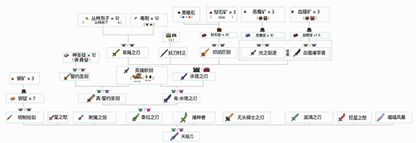 泰拉瑞亚1.4.4.9汉化版