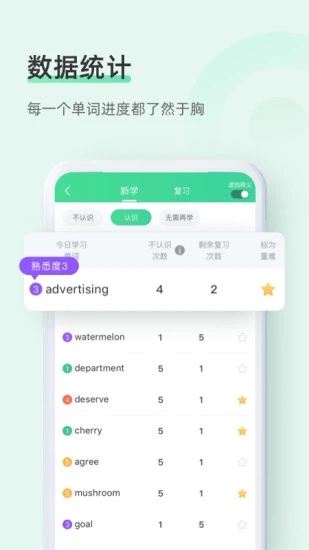 知米背單詞app
