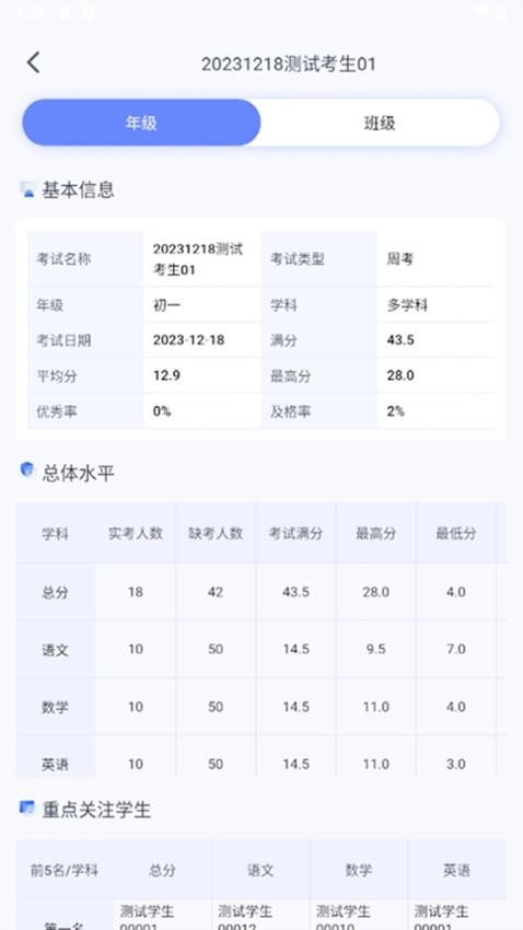 学而有道阅卷官网版