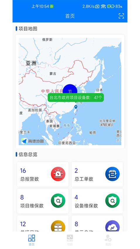科谊智能运维监控管理平台免费版APP