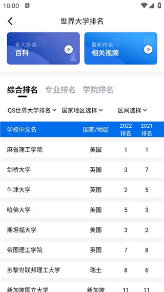 啟德留學(xué)app