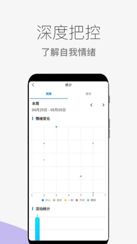 心情情绪助手官方版