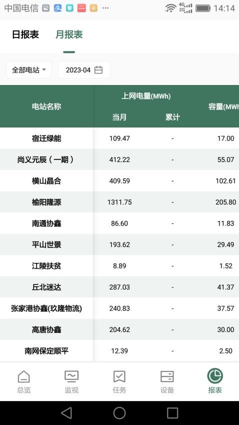 鑫翼连运维管理系统（企业版）APP