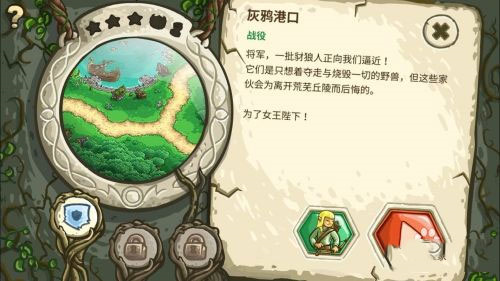 王国保卫战：起源