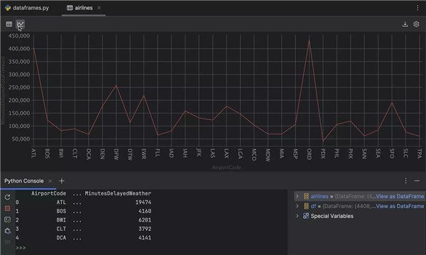 pycharm2023专业版