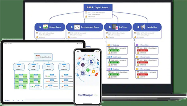 MindManager 23官方版