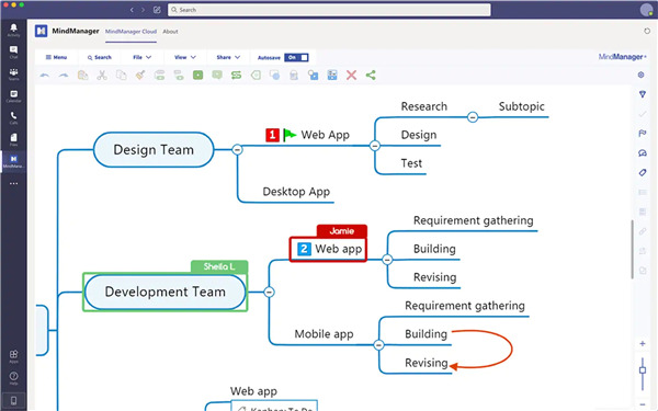 MindManager 23官方版