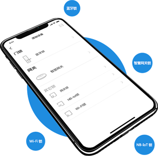 慧享家app