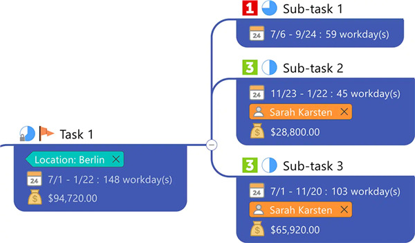 MindManager 23官方版