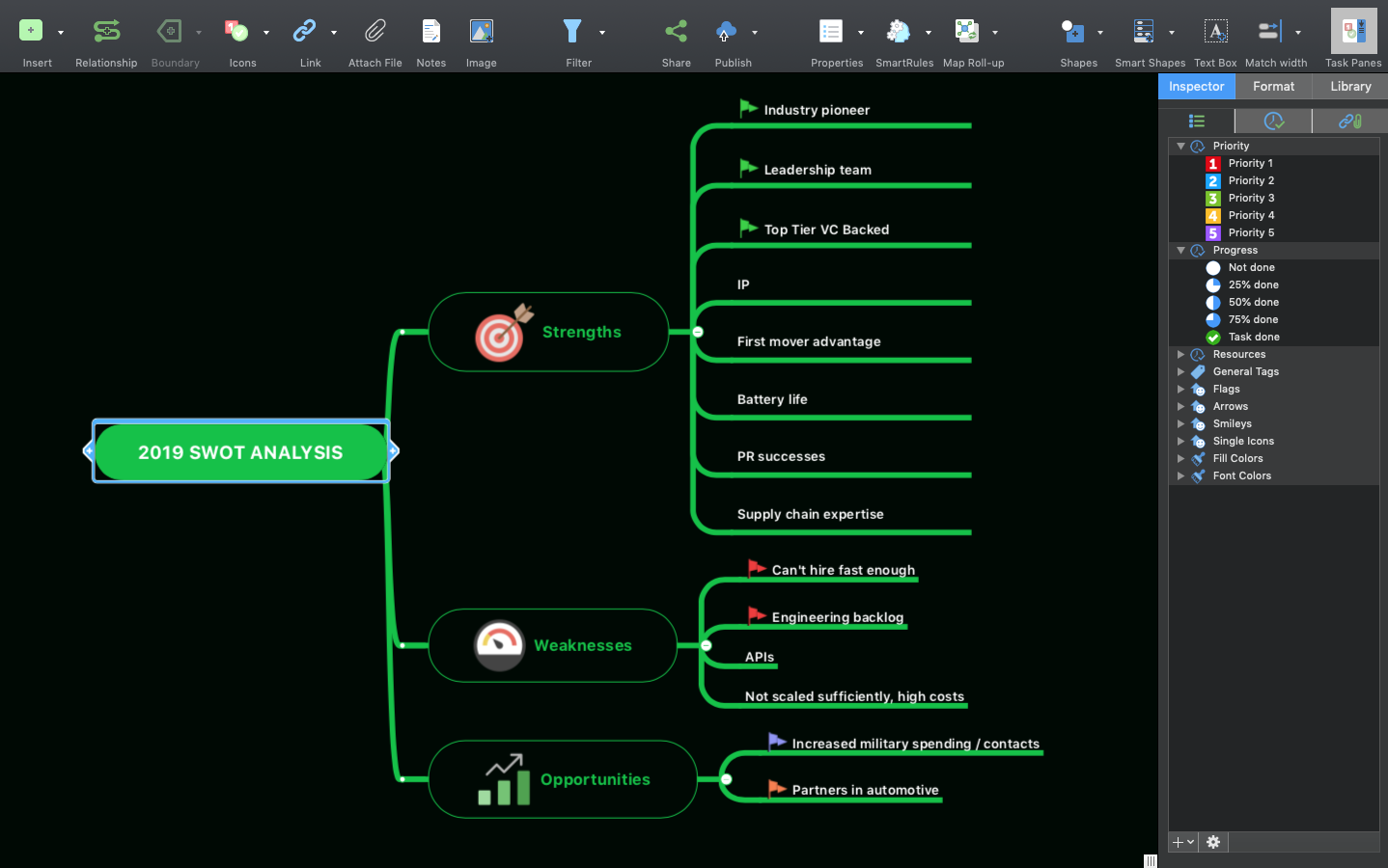 MindManager 23官方版