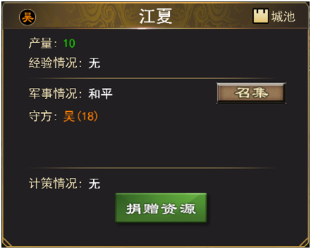 三国一统天下