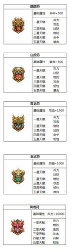 横扫千军app