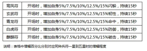 横扫千军app