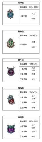 横扫千军app