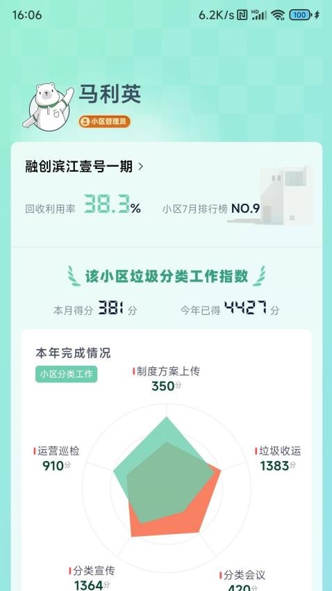分类管理CRPapp