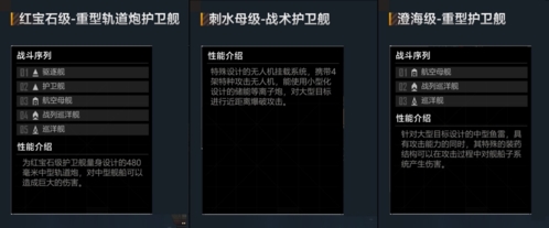 无尽的拉格朗日国际版