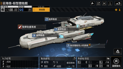 无尽的拉格朗日国际版