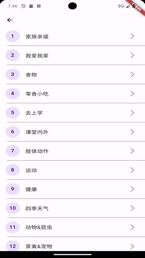 3500词官方版