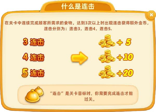 小镇大厨红包版