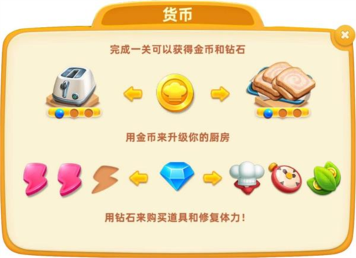 小镇大厨红包版