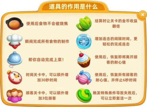 小镇大厨红包版