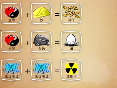 涂鸦上帝app