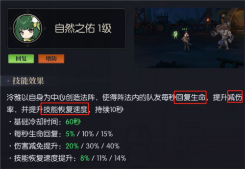 战斗法则使魔介绍
4