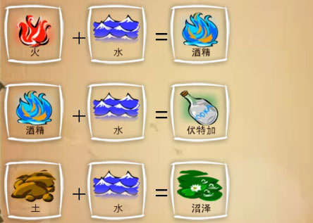 涂鸦上帝app