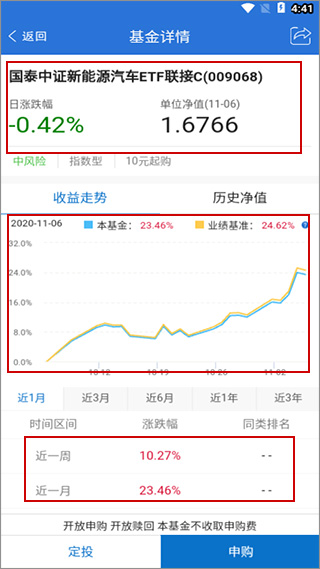 国泰基金app官方版