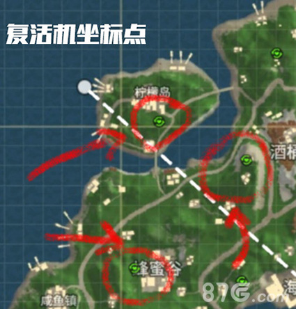 香肠吃鸡