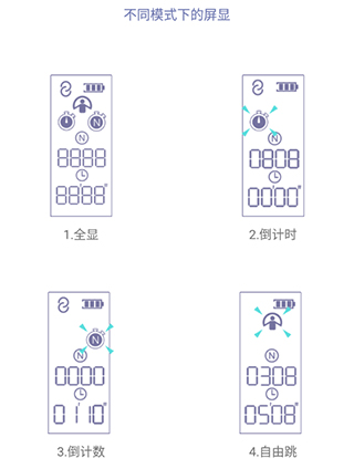 满分跳绳app