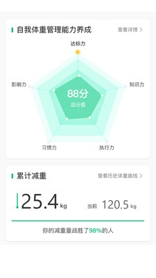 輕勻最新版