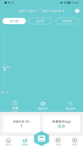 輕巧安卓版
