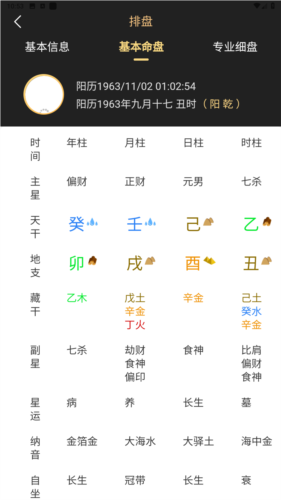 鬼谷八字排盘app