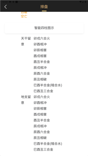 鬼谷八字排盘app