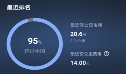 騰勢智能互聯安卓版