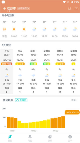 空氣質量發布app