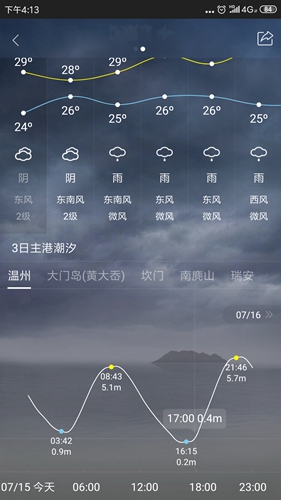 钓鱼人app
