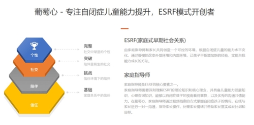 葡萄心app