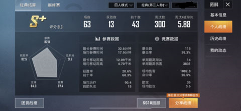 PUBG Mobile体验服