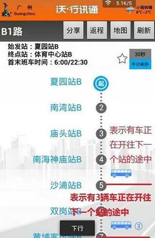 沃行訊通app