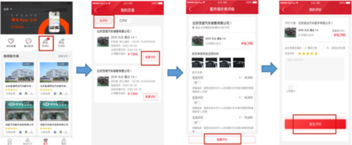 博车网拍卖app