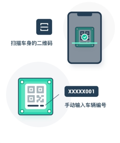 克哪点出行app