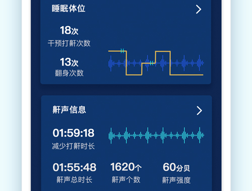 鼾声护理app