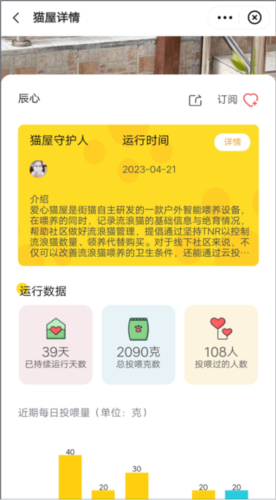 哈啰街猫app