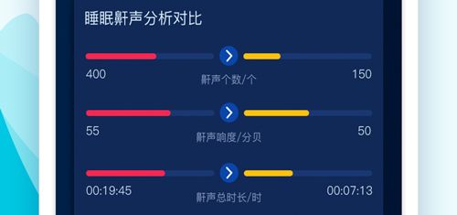 鼾声护理app