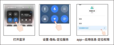 安晶生活app